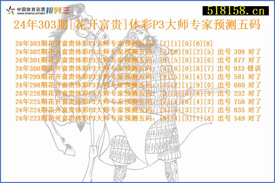 24年303期[花开富贵]体彩P3大师专家预测五码