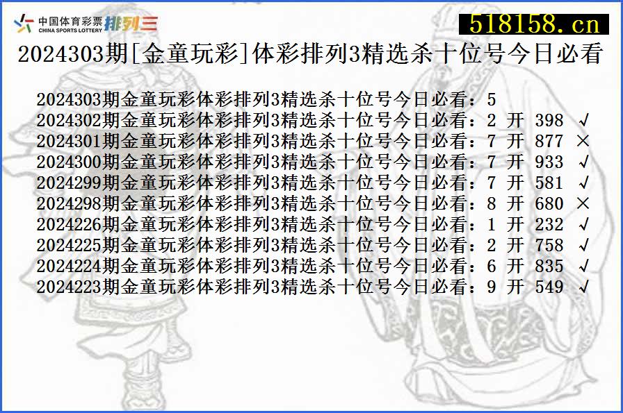 2024303期[金童玩彩]体彩排列3精选杀十位号今日必看