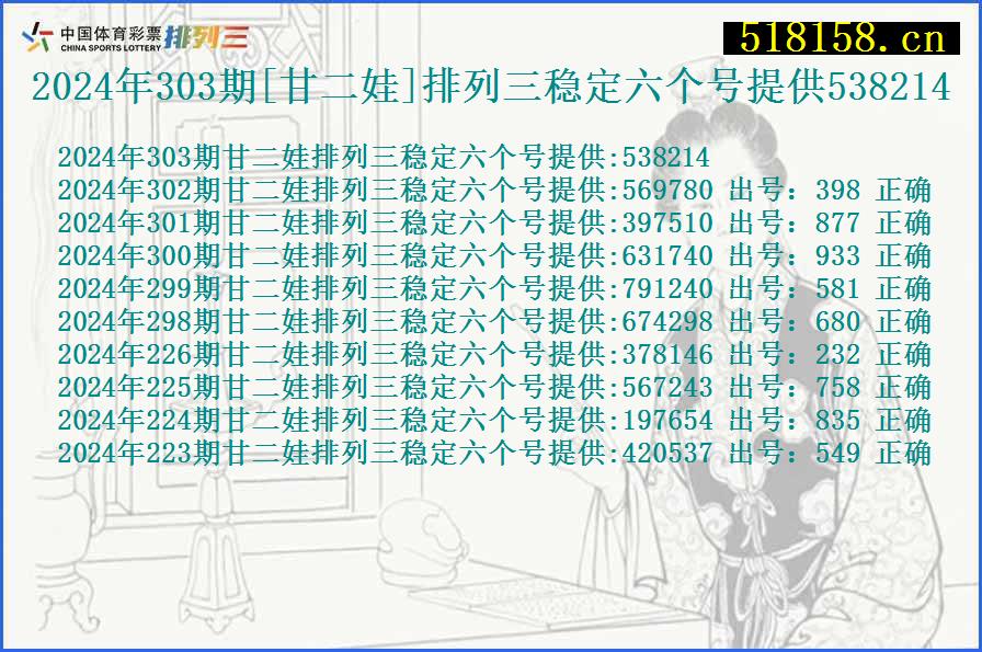 2024年303期[甘二娃]排列三稳定六个号提供538214