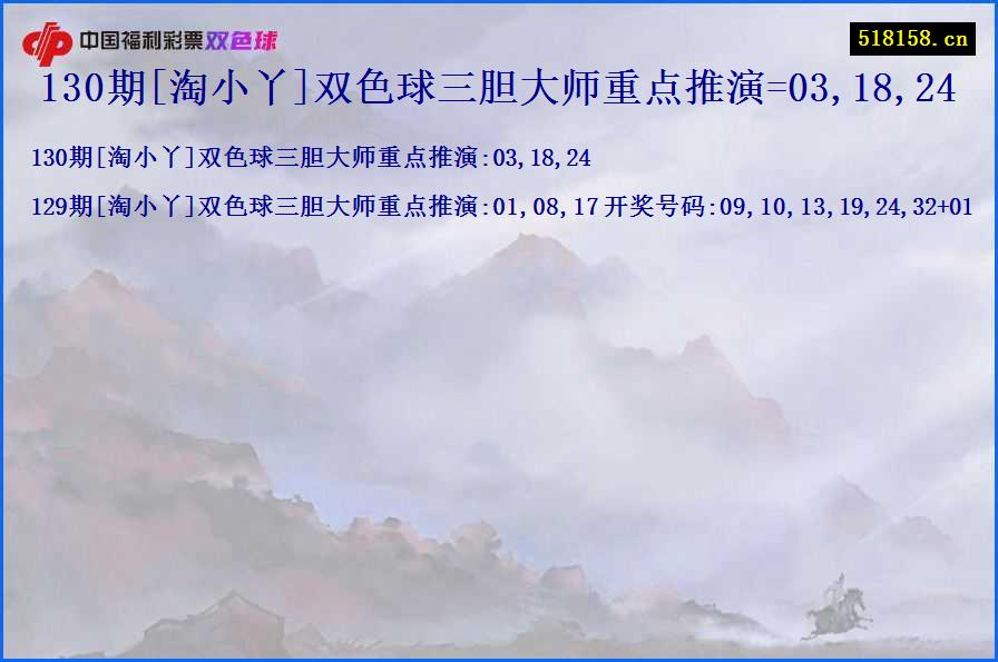 130期[淘小丫]双色球三胆大师重点推演=03,18,24