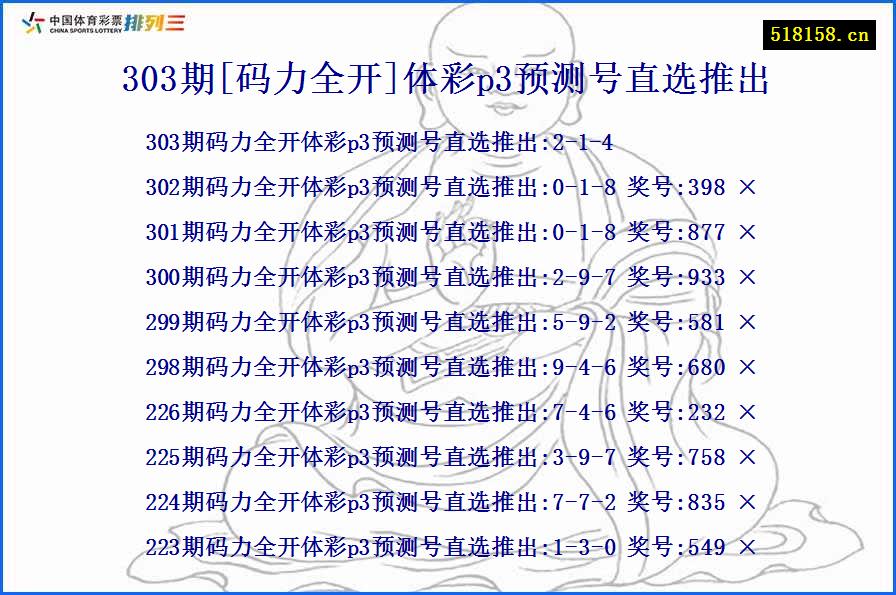 303期[码力全开]体彩p3预测号直选推出