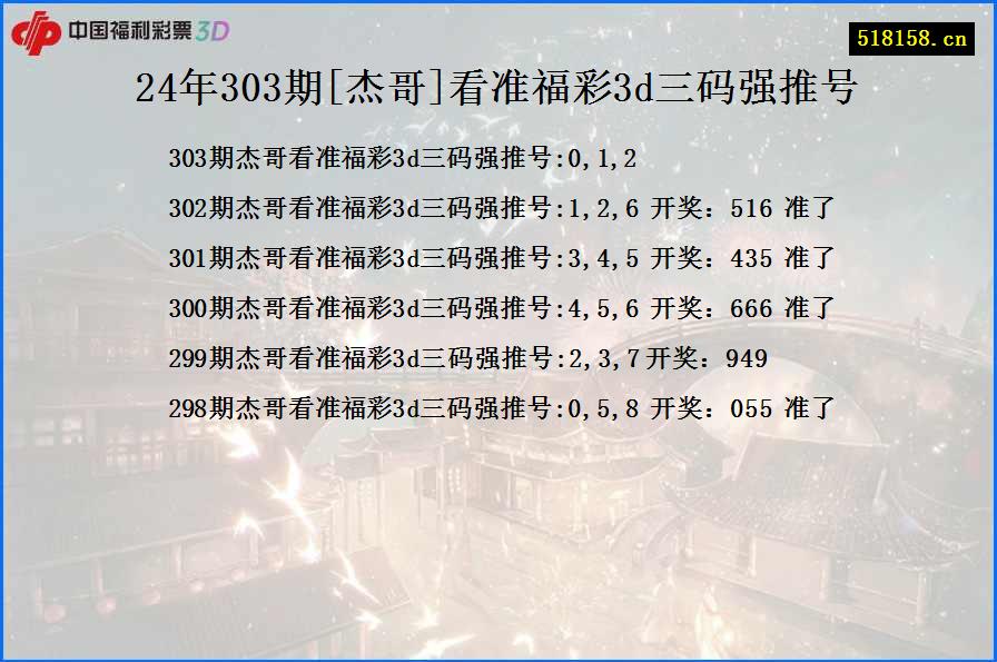 24年303期[杰哥]看准福彩3d三码强推号