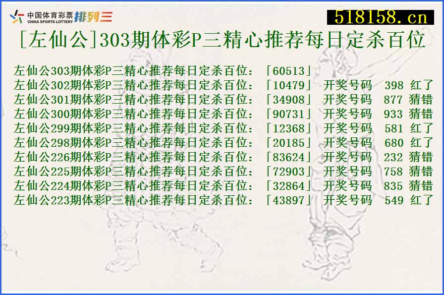 [左仙公]303期体彩P三精心推荐每日定杀百位