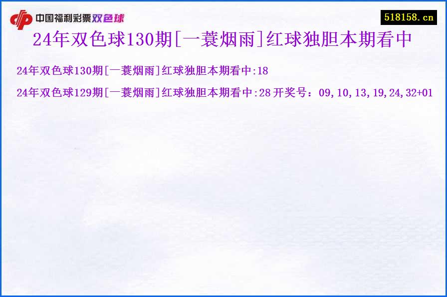 24年双色球130期[一蓑烟雨]红球独胆本期看中