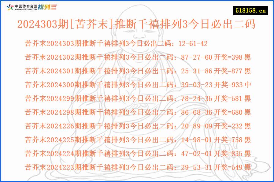 2024303期[苦芥末]推断千禧排列3今日必出二码