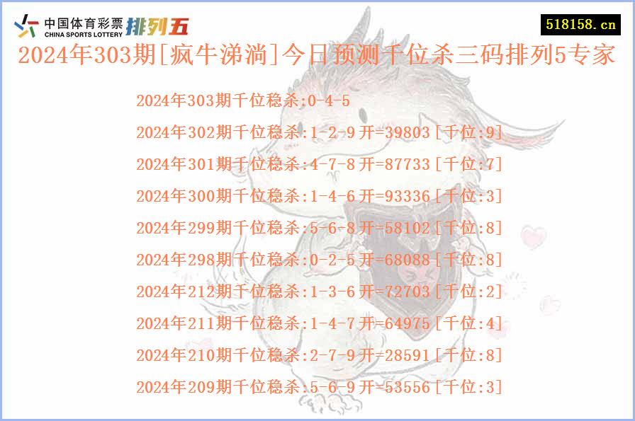 2024年303期[疯牛涕淌]今日预测千位杀三码排列5专家