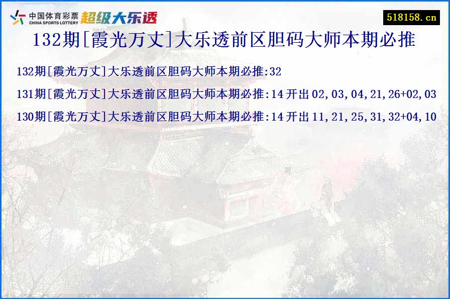 132期[霞光万丈]大乐透前区胆码大师本期必推