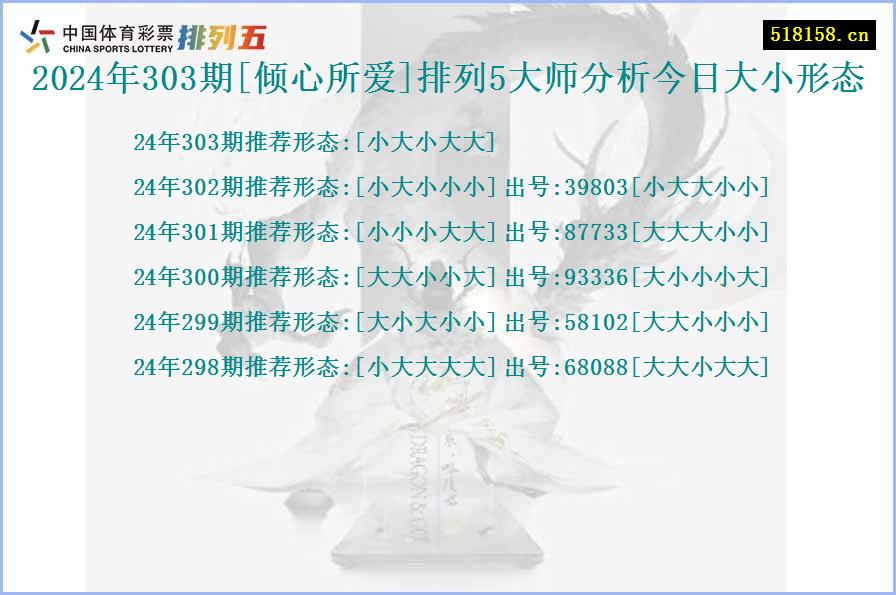 2024年303期[倾心所爱]排列5大师分析今日大小形态