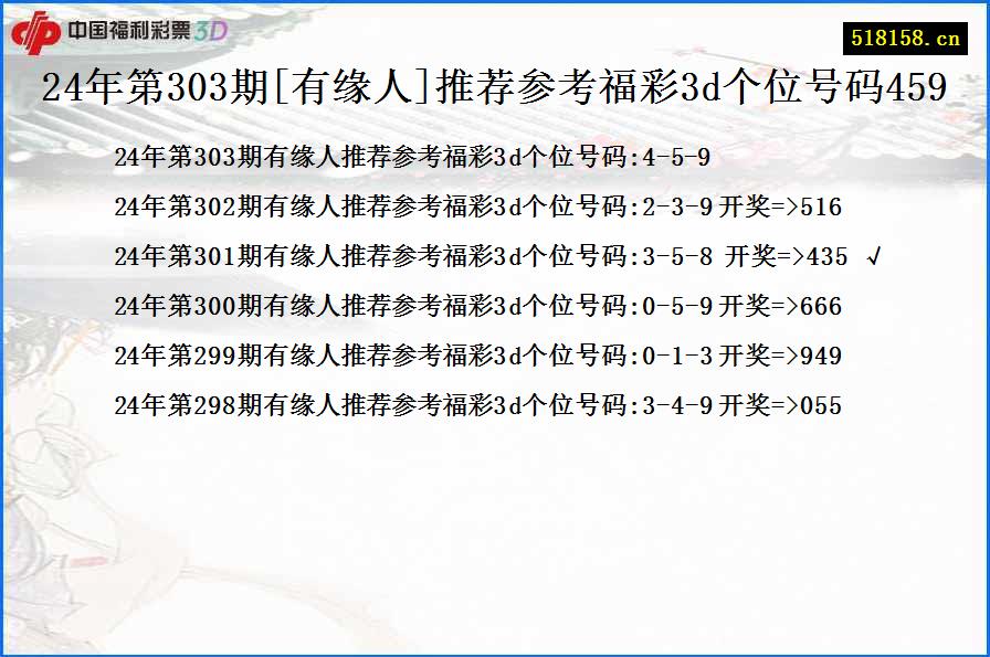 24年第303期[有缘人]推荐参考福彩3d个位号码459