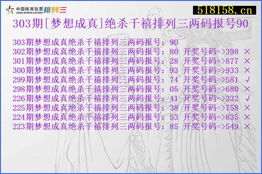 303期[梦想成真]绝杀千禧排列三两码报号90