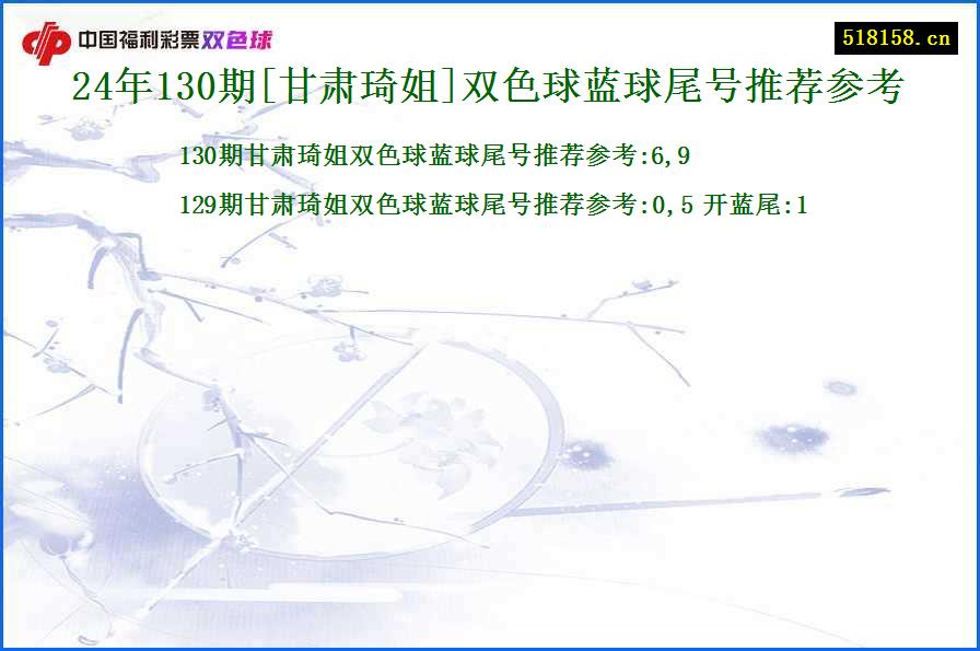 24年130期[甘肃琦姐]双色球蓝球尾号推荐参考