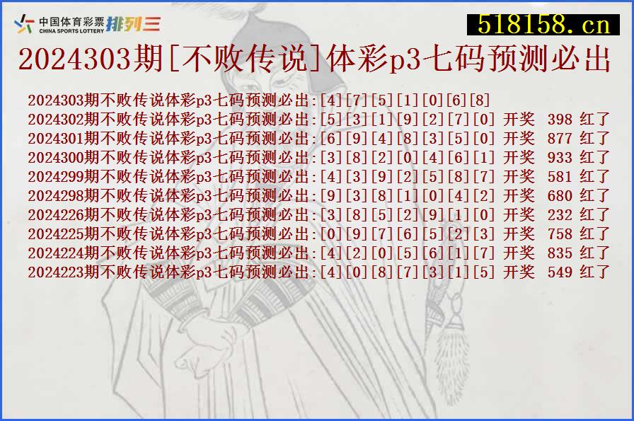 2024303期[不败传说]体彩p3七码预测必出