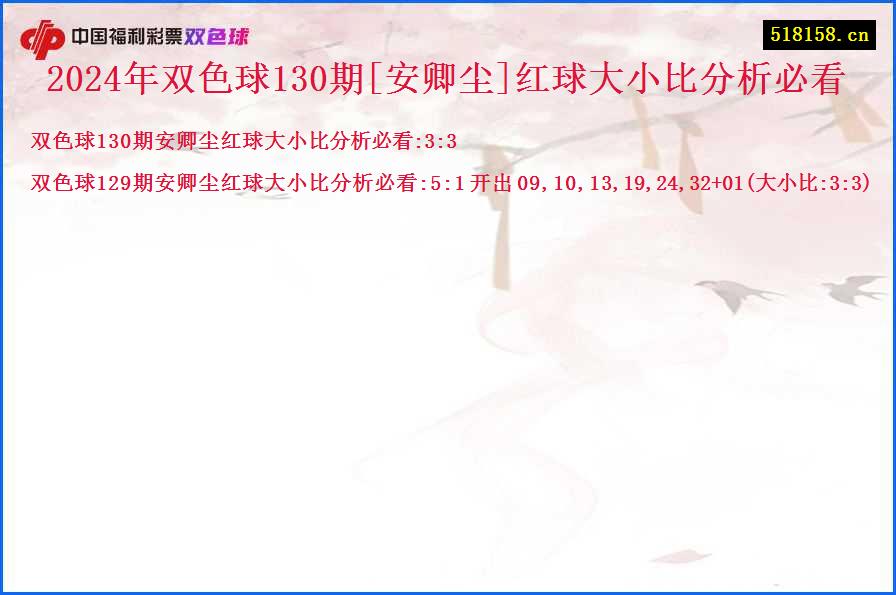 2024年双色球130期[安卿尘]红球大小比分析必看