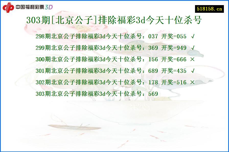 303期[北京公子]排除福彩3d今天十位杀号