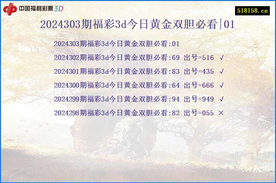 2024303期福彩3d今日黄金双胆必看|01