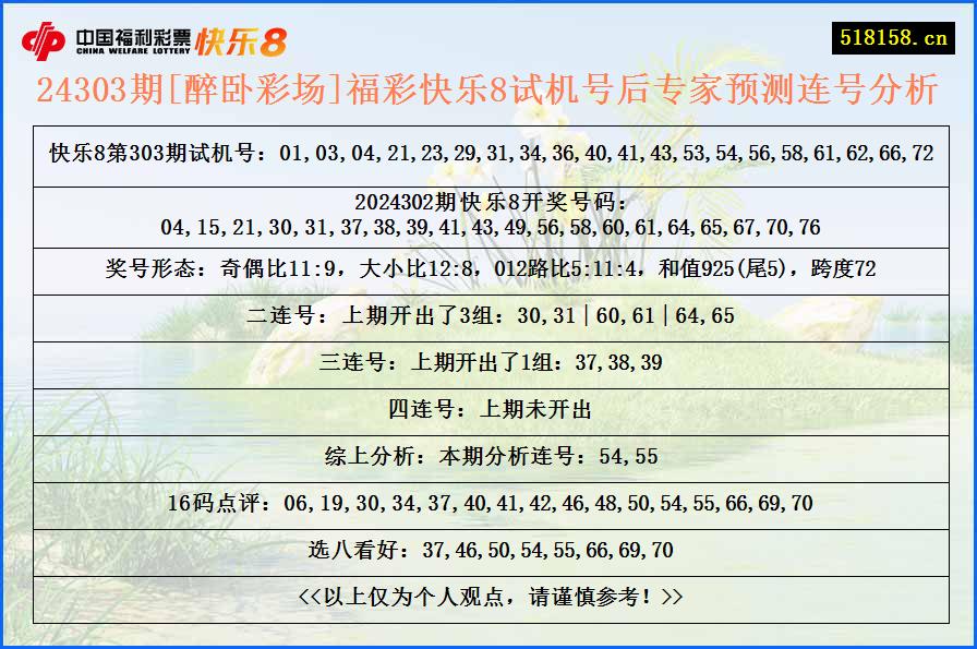 24303期[醉卧彩场]福彩快乐8试机号后专家预测连号分析