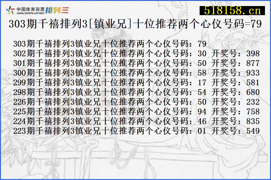 303期千禧排列3[镇业兄]十位推荐两个心仪号码=79