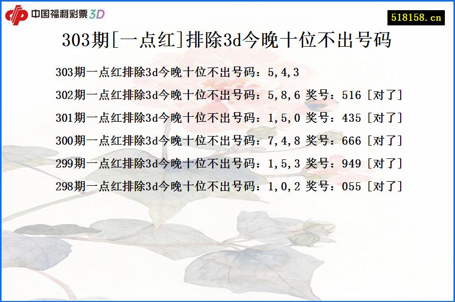 303期[一点红]排除3d今晚十位不出号码