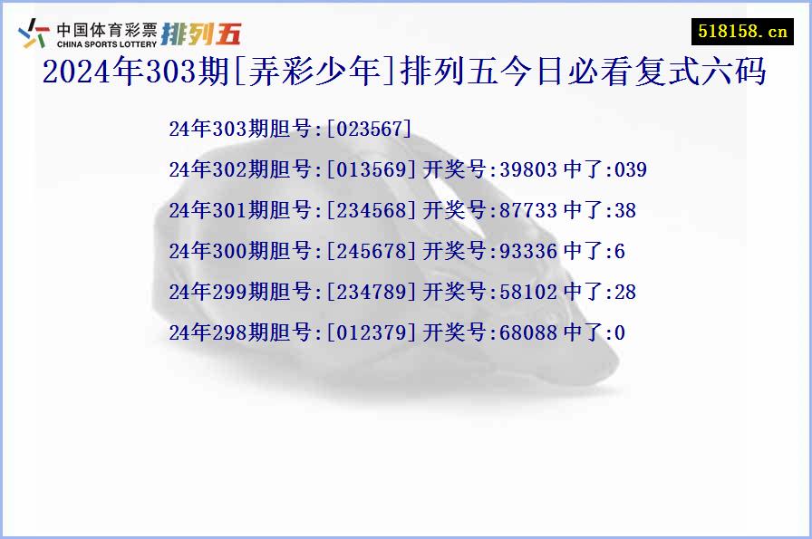 2024年303期[弄彩少年]排列五今日必看复式六码