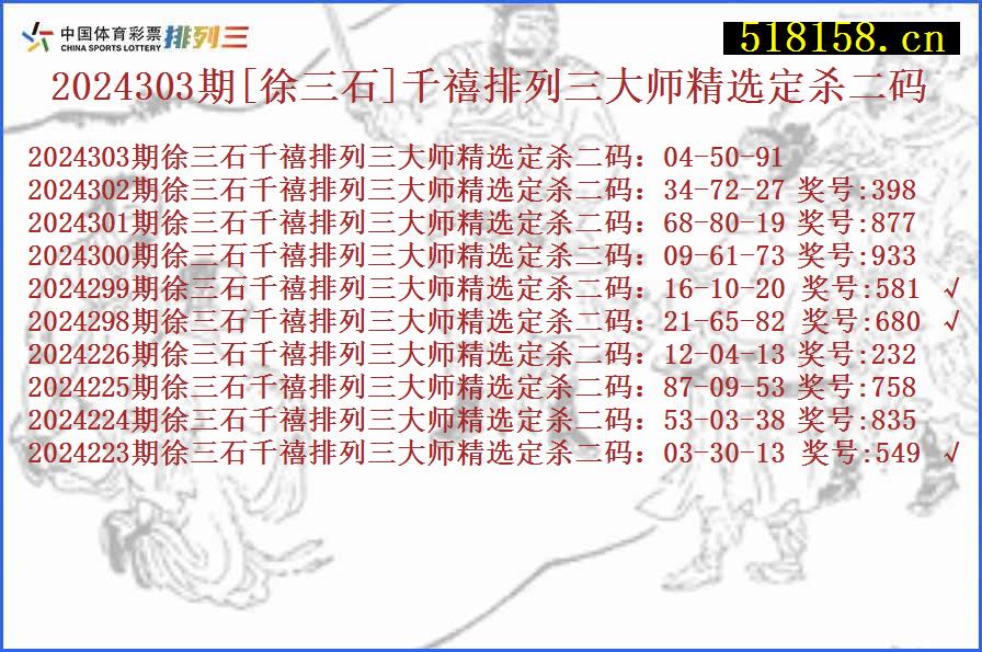 2024303期[徐三石]千禧排列三大师精选定杀二码