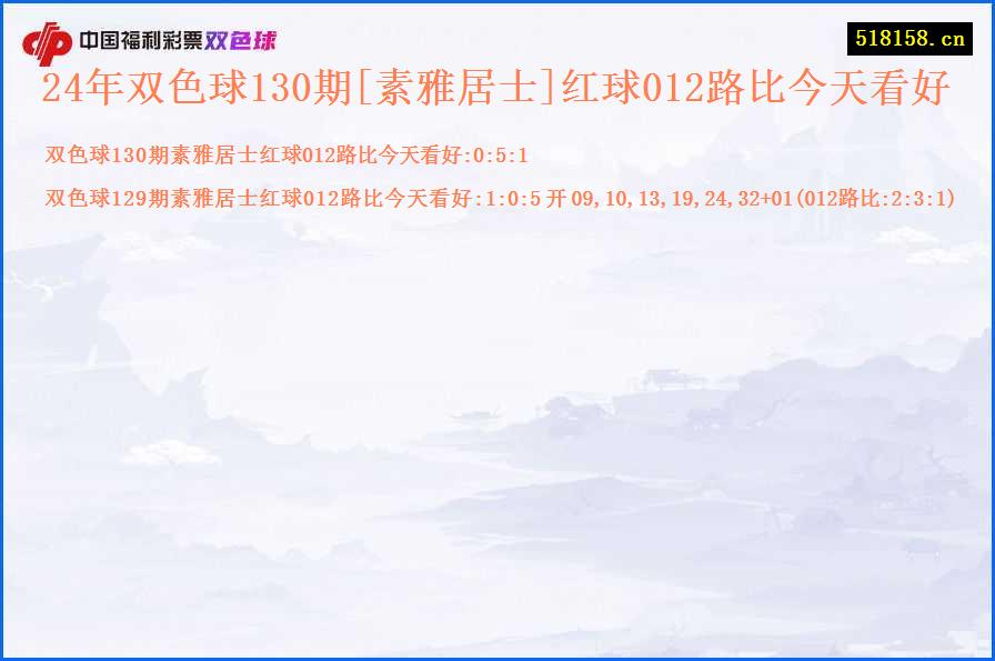 24年双色球130期[素雅居士]红球012路比今天看好