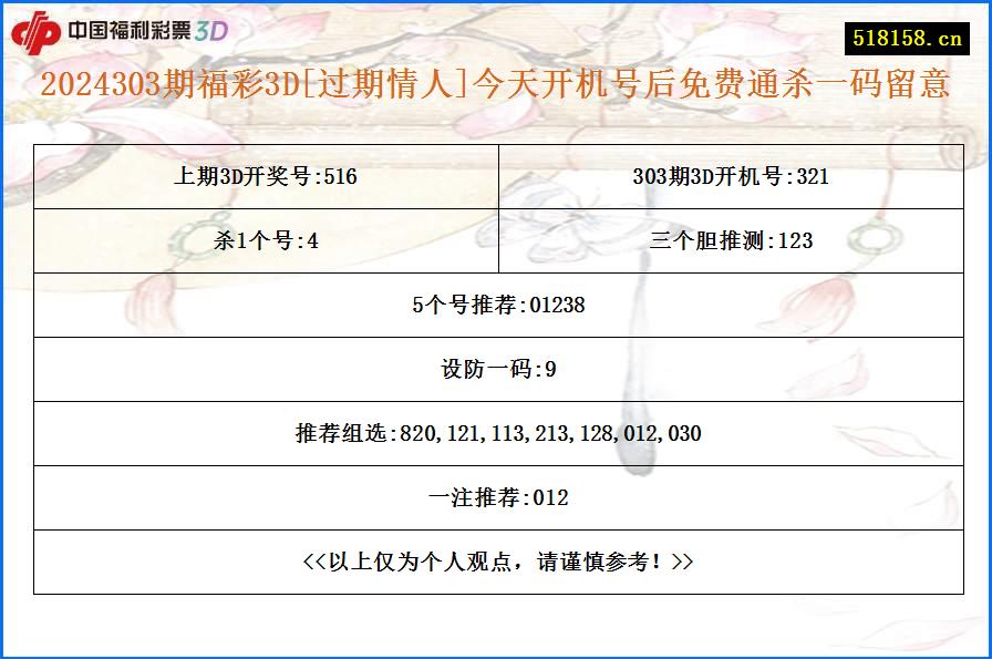 2024303期福彩3D[过期情人]今天开机号后免费通杀一码留意