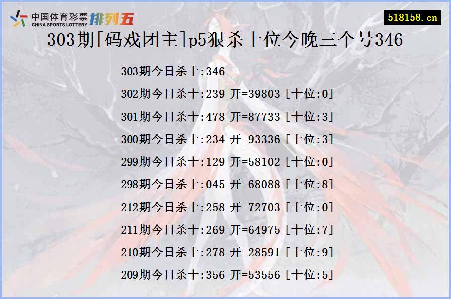 303期[码戏团主]p5狠杀十位今晚三个号346