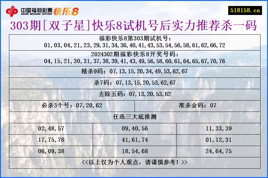 303期[双子星]快乐8试机号后实力推荐杀一码