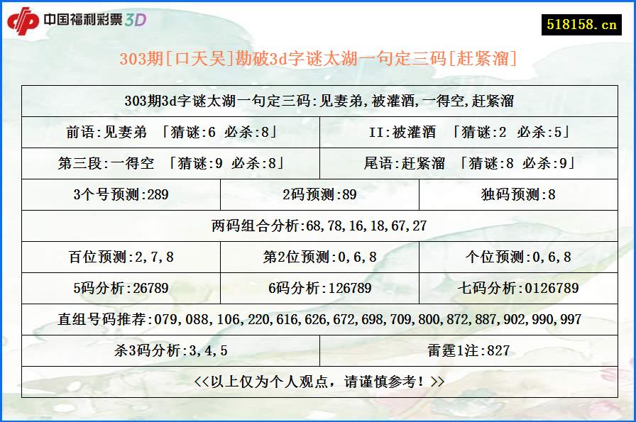 303期[口天吴]勘破3d字谜太湖一句定三码[赶紧溜]