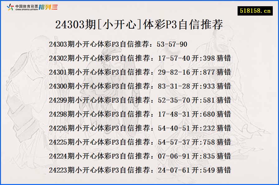 24303期[小开心]体彩P3自信推荐