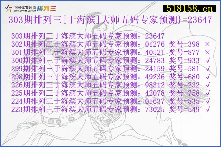 303期排列三[于海滨]大师五码专家预测}=23647