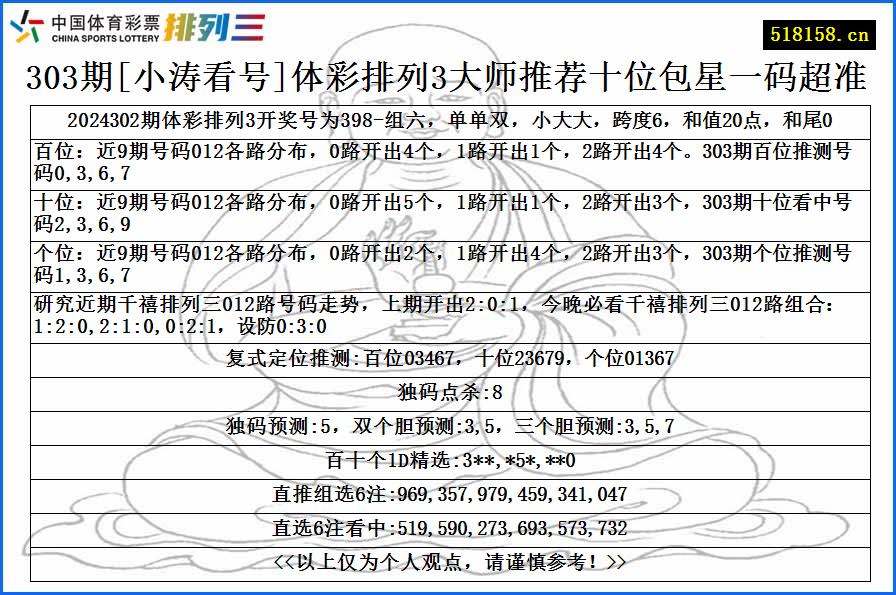 303期[小涛看号]体彩排列3大师推荐十位包星一码超准