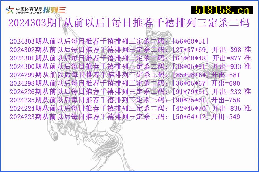 2024303期[从前以后]每日推荐千禧排列三定杀二码