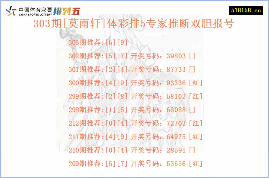 303期[莫雨轩]体彩排5专家推断双胆报号