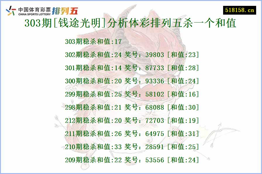 303期[钱途光明]分析体彩排列五杀一个和值