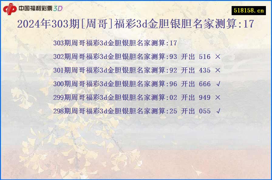 2024年303期[周哥]福彩3d金胆银胆名家测算:17