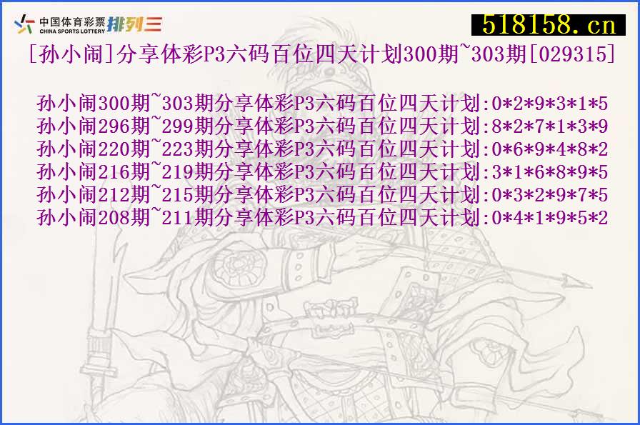 [孙小闹]分享体彩P3六码百位四天计划300期~303期[029315]