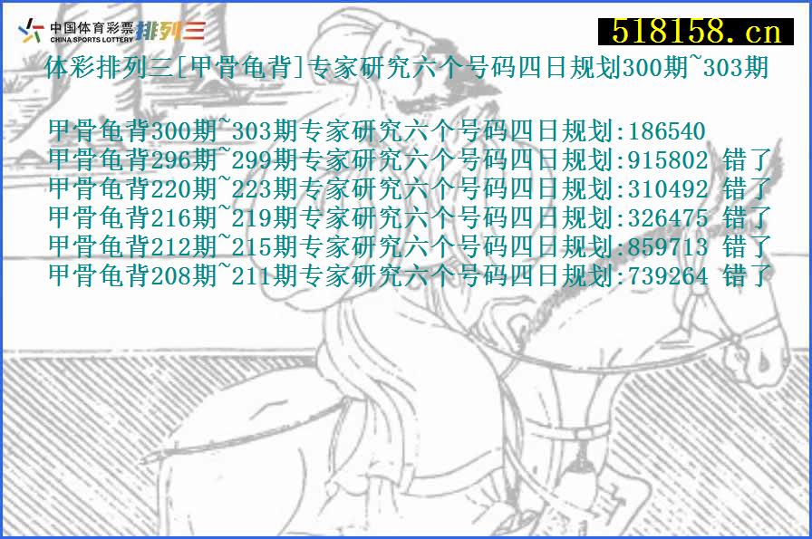 体彩排列三[甲骨龟背]专家研究六个号码四日规划300期~303期