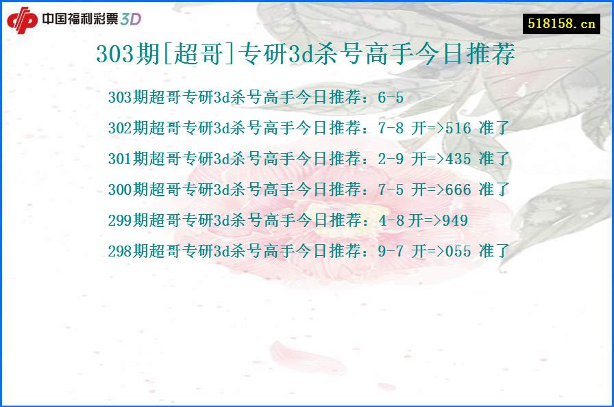 303期[超哥]专研3d杀号高手今日推荐