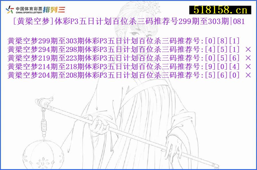 [黄梁空梦]体彩P3五日计划百位杀三码推荐号299期至303期|081