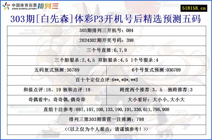 303期[白先森]体彩P3开机号后精选预测五码