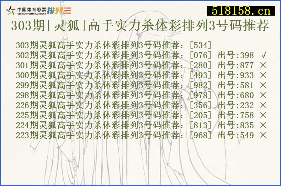 303期[灵狐]高手实力杀体彩排列3号码推荐