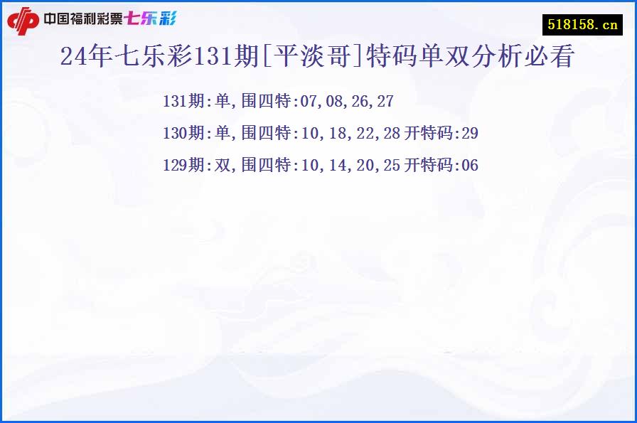 24年七乐彩131期[平淡哥]特码单双分析必看