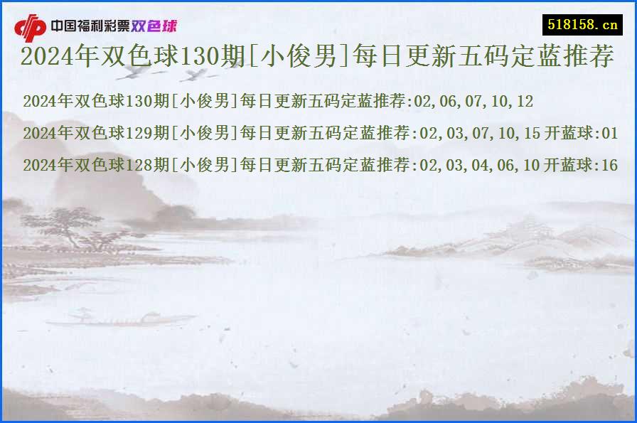 2024年双色球130期[小俊男]每日更新五码定蓝推荐