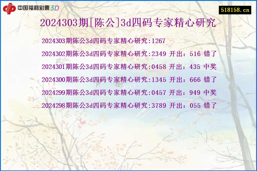 2024303期[陈公]3d四码专家精心研究