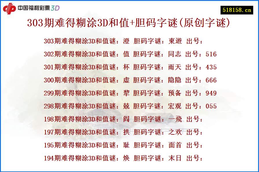 303期难得糊涂3D和值+胆码字谜(原创字谜)