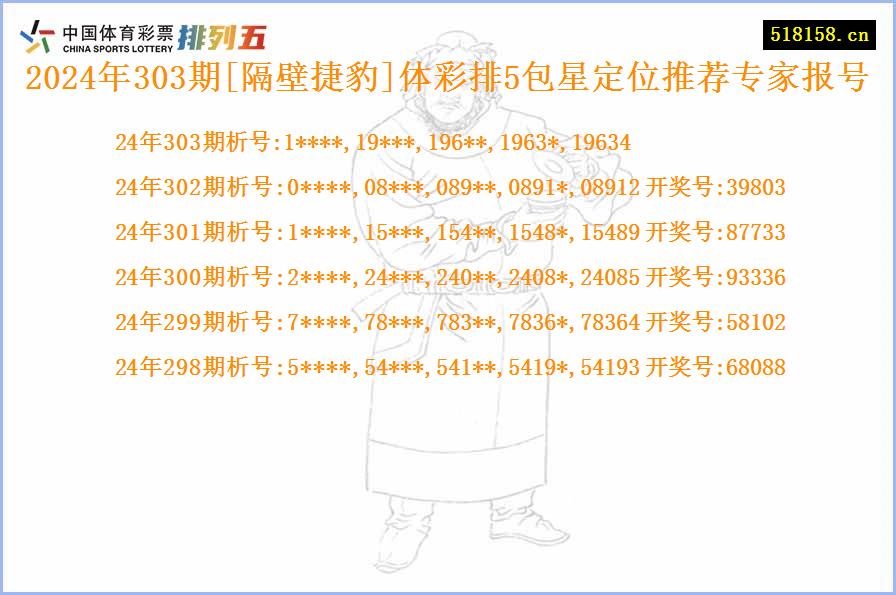 2024年303期[隔壁捷豹]体彩排5包星定位推荐专家报号