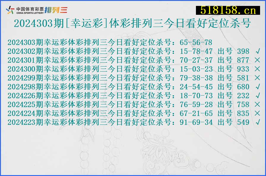 2024303期[幸运彩]体彩排列三今日看好定位杀号