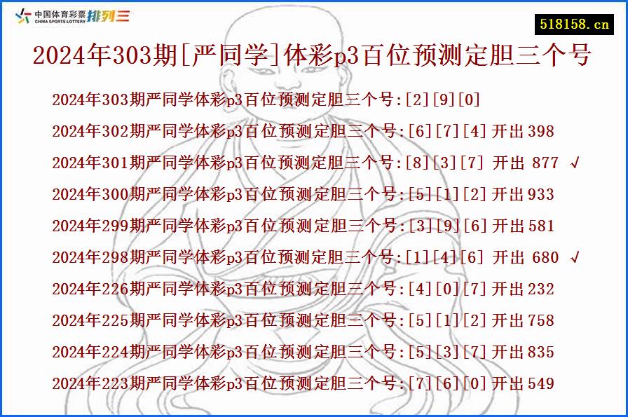 2024年303期[严同学]体彩p3百位预测定胆三个号