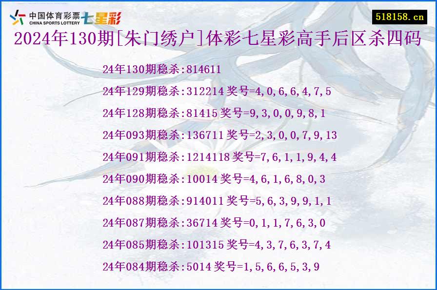 2024年130期[朱门绣户]体彩七星彩高手后区杀四码